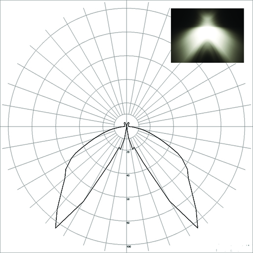 images/download/attachments/60098520/IES-Bollard-Diagram.jpg
